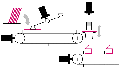 Carton Erector